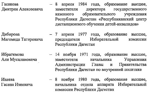 салахбекова зарипат абдурахмановна биография