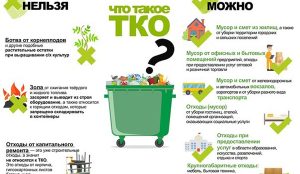 Матвиенко: куда ушли 280 млрд рублей “мусорных денег”
